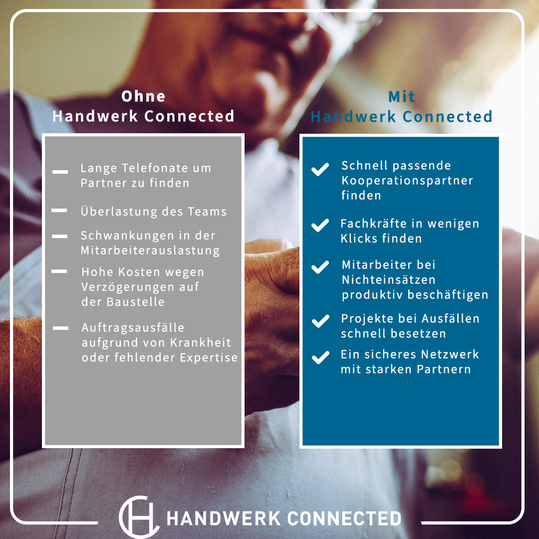 Vorteile Handwerk Connected